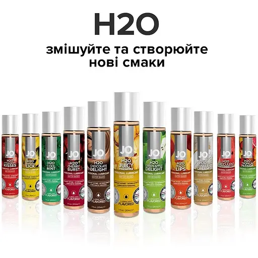 Смазка на водной основе System JO H2O - Juicy Pineapple (120 мл) - фото 5