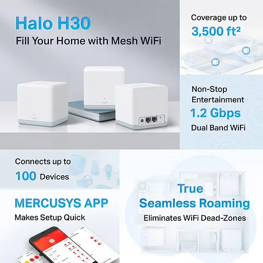 MESH-система Mercusys Mesh Wi-Fi система (2 шт у комплекті), Halo H30(2-pack) (Halo-H30-2-pack) - фото 2