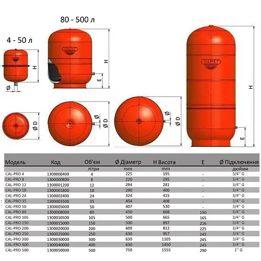 Расширительный бак Zilmet cal-pro 50л для отопления с рабочим давлением 4 бара для компенсации объема воды - фото 5