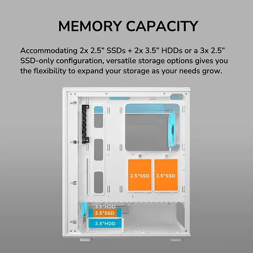 Корпус Cougar AIRFACE PURE PRO White (AIRFACE PURE PRO White) - фото 11