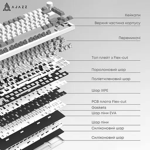 Беспроводная клавиатура Ajazz AK820 Pro Flying Fish Switch Purple RGB With Screen (AK820PRO-FF-PWB) - фото 10