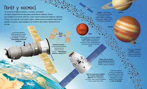 Велика книга ракет і космічних кораблів - фото 3