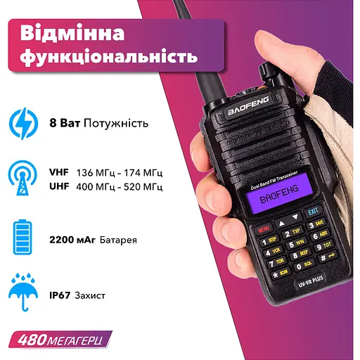 Комплект рацій Baofeng UV-9R MK1 2 шт. (8247) - фото 4