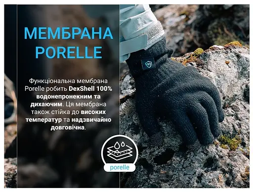 Рукавиці водонепроникні Dexshell ThermFit 3.0 Gloves Dark Blue S (1047-DG12402HTB-S) - фото 5