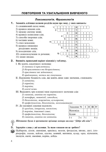 Українська мова. 8 клас. Робочий зошит. Видання шосте, доповнене та перероблене - фото 3