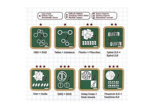 Набір головоломок E3D Brain Busters/Cerveaux en Fusion (473360) - фото 3