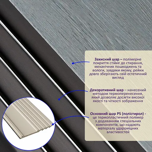 Рейка декоративная Wall Sticker PS 2900х160х11 мм Серое дерево с черным SW-00002149- - фото 2