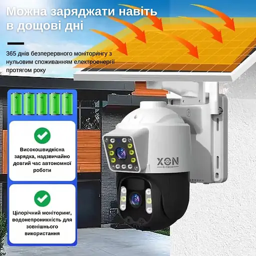 IP-камера уличная с аккумулятором и двойным объективом XON SmartCam 4G 8000mAh Solar 1080P (KCBSM22VW 7478) Белая - фото 2