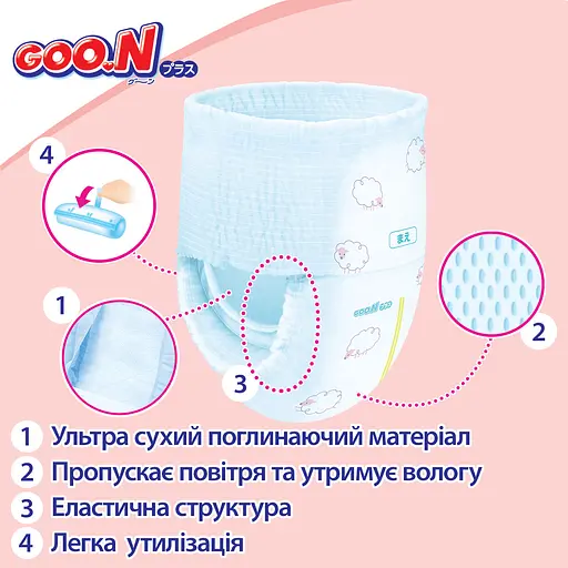 Упаковка трусиків-підгузків Goo.N Plus XL (12-20 кг) для дітей унісекс 76 шт. (38 шт. x 2 шт.) - фото 7