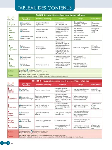 Cosmopolite Niveau 2: Livre de l'еlеve + DVD-ROM - фото 5