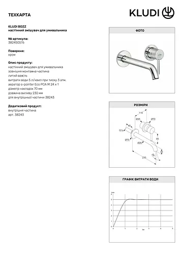 Смеситель для умывальника Kludi Bozz 382450576 - фото 3