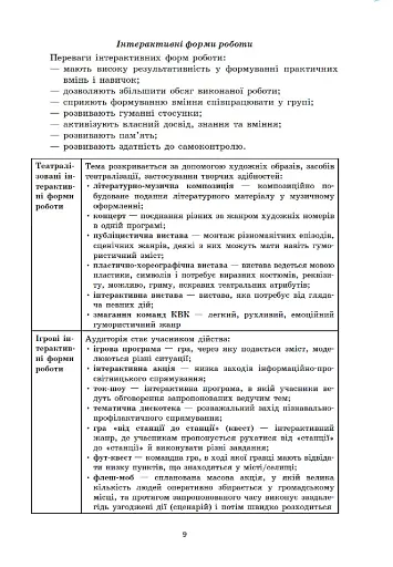 Методичні рекомендації щодо організації та проведення літніх мовних таборів на базі ЗНЗ - фото 8