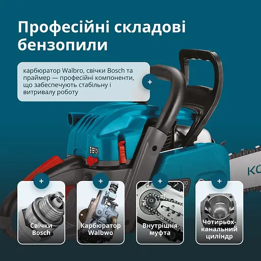 Пила бензинова Könner & Söhnen (KS CS40G-20) - фото 6