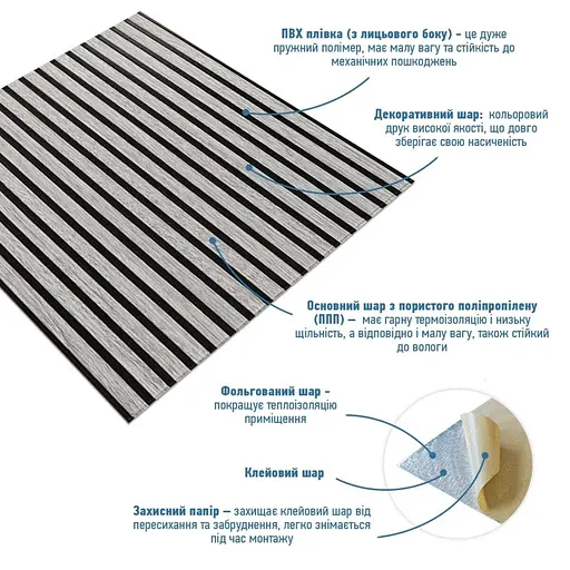 Панель-рейка 680х670х5мм Серебряно-черный SW-00002532 - фото 2