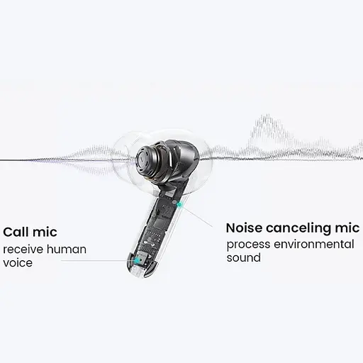 Бездротові TWS навушники Usams-XD19 X-don Series ENC BT 5.3 Gradient Blue - фото 5