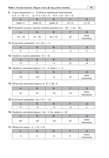 Математика. Алгебра та початки аналізу. ЗНО та НМТ 2026: Комплексне видання. Частина І - фото 14
