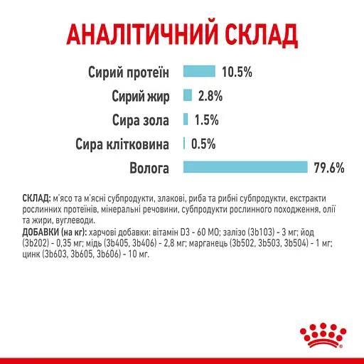 Влажный корм для взрослых кошек Royal Canin Sensory Feel Gravy кусочки в соусе 1.02 кг (12 шт. х 85 г) - фото 3