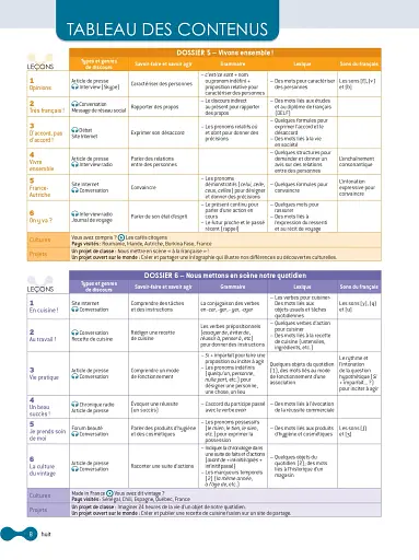 Cosmopolite 2 - Pack Livre de l'élève + Version numérique - фото 7