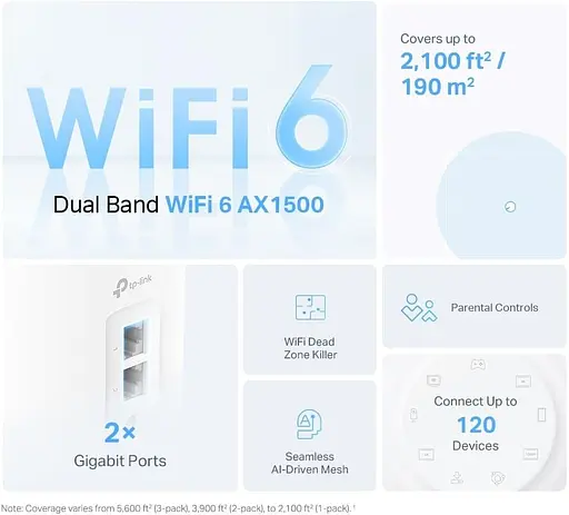 MESH-система TP-Link Mesh-система Deco X10 (2-pack) (Deco-X10-2-pack) - фото 5