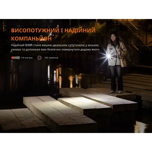 Фонарь Fenix ​​E06R бирюзовый - фото 10