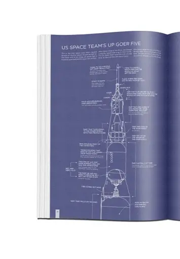 Thing Explainer. Complicated Stuff in Simple Words - фото 4