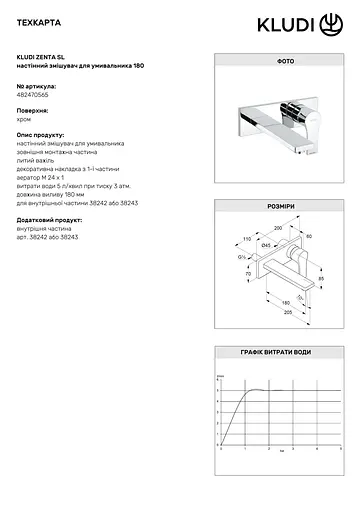 Смеситель для умывальника Kludi Zenta SL 482470565 - фото 2