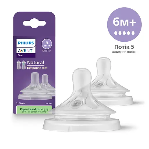 Соска силиконовая Philips AVENT Natural Естественный поток, от 6 мес., быстрый поток, 2 шт. (SCY965/02)