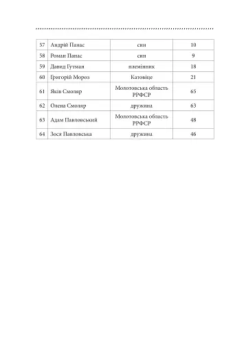 Галицька сага. Книга 3 - фото 5