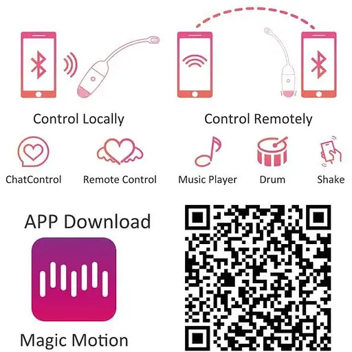 Смарт-виброяйцо Magic Motion Vini Orange - фото 5