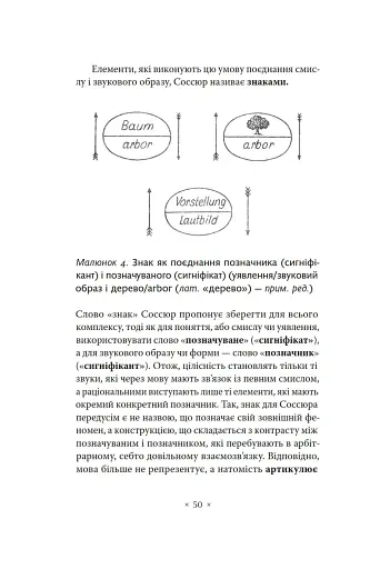 Лакан. Вступ до структурного психоаналізу - фото 16