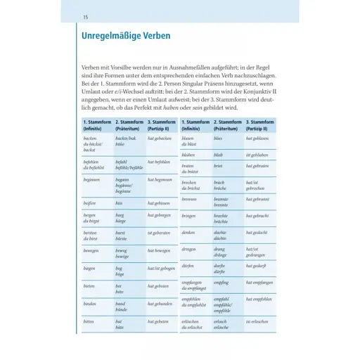 Basiswörterbuch. Deutsch als Fremdsprache - фото 8