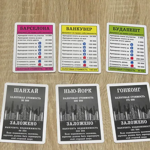 Дитяча настільна гра "Монополія люкс" 0260 від 8 років - фото 5