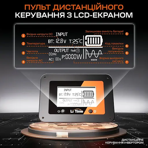 Автономный однофазный инвертор 2kW/12V LiTime L12V2KW-EN-Z (44-00527) - фото 4