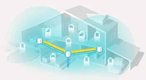 TP-Link Маршрутизатор DECO X20 3PK AX1800 1xGE LAN 1xGE WAN MU-MIMO OFDMA MESH - фото 8