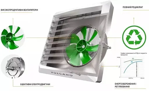 Водяной нагреватель Volcano VR2 двигатель переменного тока AC, 8-50 кВт, 4850 м3ч - фото 7