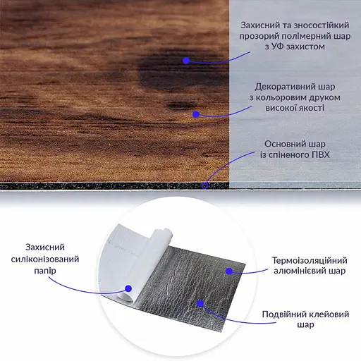 Самоклеящаяся виниловая плитка 152.4х914.4х1.5мм Темное дерево, цена за 1 шт. (СВП-004) Матовая SW-00000222 - фото 2