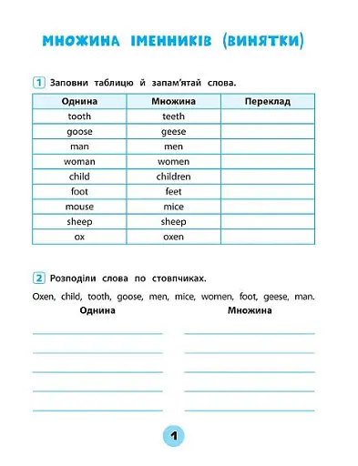 Тренувалочка. Англійська мова. 3 клас. Зошит практичних завдань - фото 2