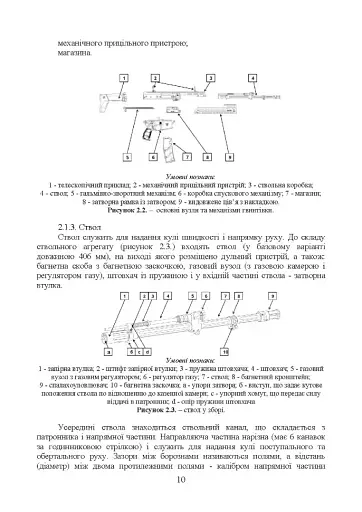 Інструкція з використання 5,56 мм стандартний карабін (основний) - версіяА2 - фото 9