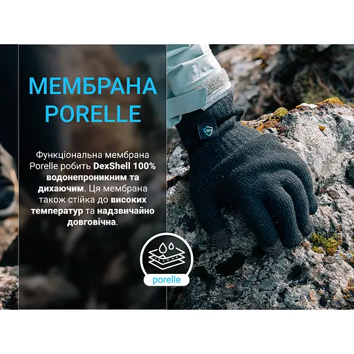 Перчатки водонепроницаемые DexShell ThermFit 3.0 Gloves размер XL темно-голубые - фото 4