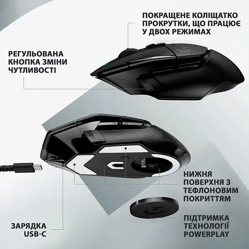 Беспроводная мышь Logitech G502 X Lightspeed Wireless Black (910-006180) - фото 4