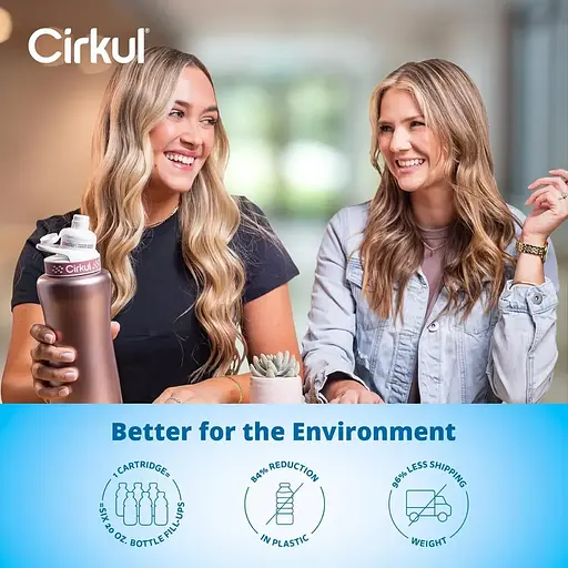 Стартовий набір пляшка з кришкою Cirkul Rose Gold з двома смаковими картриджами Полуниця та Маракуя 946 мл - фото 5