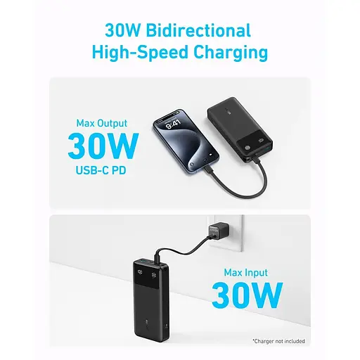 Павербанк Anker Black 20 000 mAh / 30 Вт (A1384G11) - фото 6