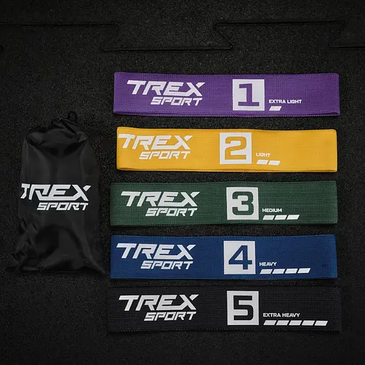 Набір резинок для фітнесу Trex Sport TX-033PRA 2.5-25 кг set A - фото 2