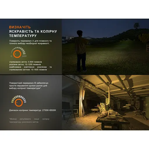 Фонарь прожекторный Fenix CL27R (Зеленый) - фото 6