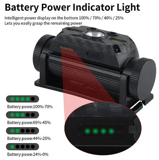 Налобний ліхтар Boruit B34 сенсор 21700/18650 ІК руху USB XM-L2+2*COB 4000лм - фото 7