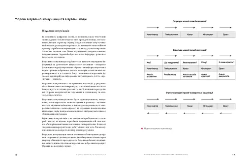 Композиція. Тотальний контроль - фото 6