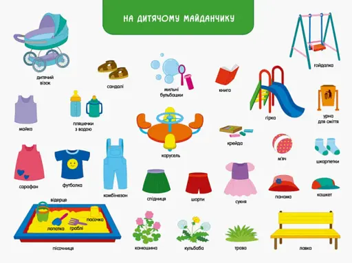 Ура, ми заговорили: Що і Де? - фото 2