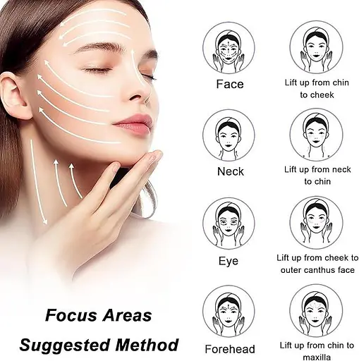 Электрический массажер для лица и шеи 3 режима - фото 3