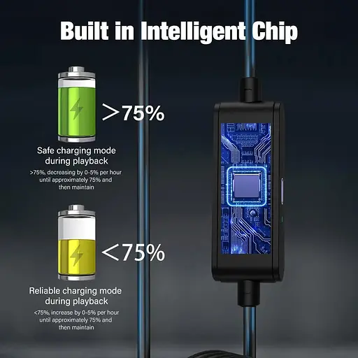 Кабель VR Link USB A+C на Type-C для Meta Oculus Quest 3/2/Pro Pico 4 (5 м) с постоянным питанием - фото 5