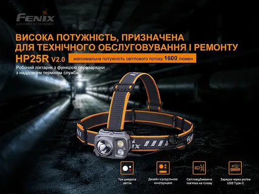 Фонарь налобный Fenix HP25R V2.0 1600лм 290м Type-C с креплением на шлем - фото 3